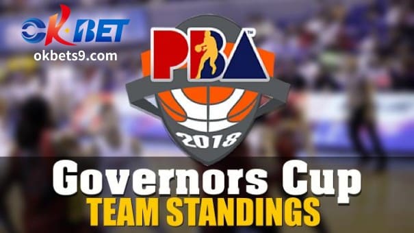 Nagbibigay ang OKBET ng real-time na mga update ng PBA standing at PBA scores para sa PBA Philippine Cup, PBA Commissioners Cup at PBA Governors Cup.