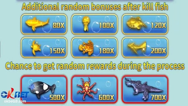 Payout ng Lucky Fishing Game