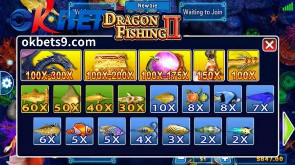 Dragon Fishing II Pamamaril Game Interface